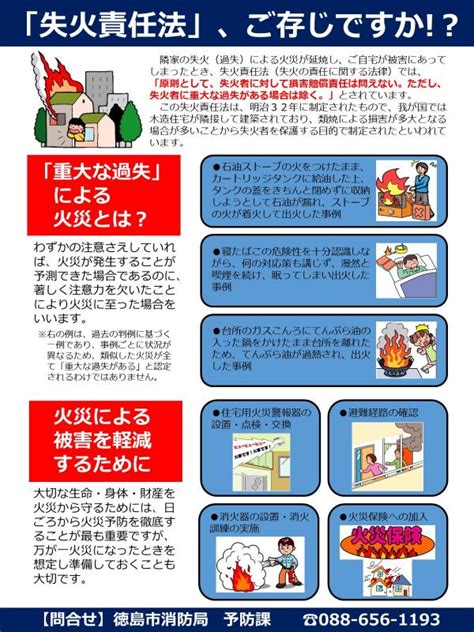 失火|失火責任法とは？ 失火法における重過失や損害賠償。